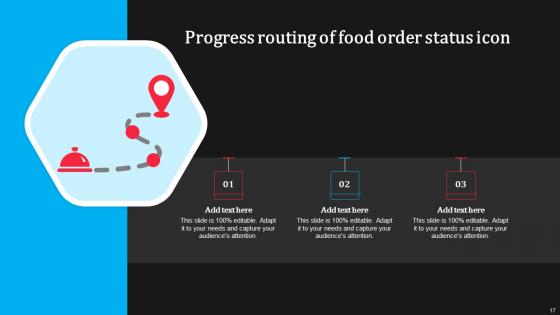 Ongoing Order Status Report Ppt Powerpoint Presentation Complete Deck With Slides