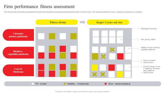 Online Advertising And Technology Task Firm Performance Fitness Assessment Rules Pdf