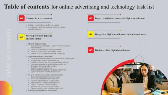 Online Advertising And Technology Task List Ppt Powerpoint Presentation Complete Deck With Slides