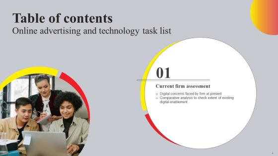 Online Advertising And Technology Task List Ppt Powerpoint Presentation Complete Deck With Slides