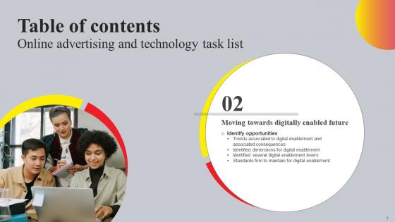 Online Advertising And Technology Task List Ppt Powerpoint Presentation Complete Deck With Slides