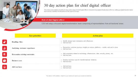 Online Advertising And Technology Task List Ppt Powerpoint Presentation Complete Deck With Slides