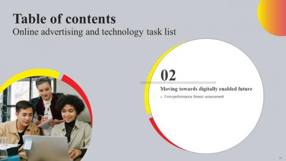 Online Advertising And Technology Task List Ppt Powerpoint Presentation Complete Deck With Slides