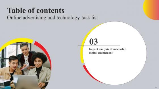 Online Advertising And Technology Task List Ppt Powerpoint Presentation Complete Deck With Slides