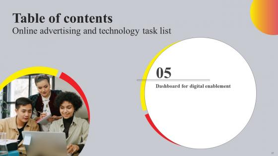Online Advertising And Technology Task List Ppt Powerpoint Presentation Complete Deck With Slides