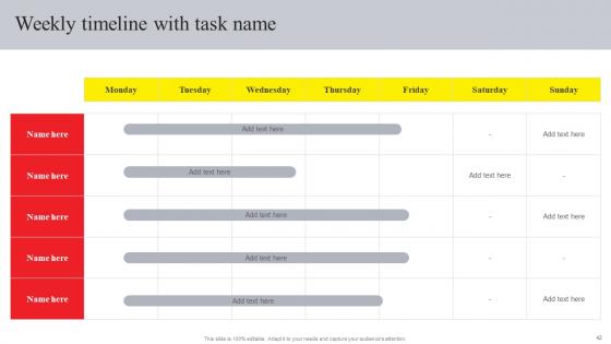 Online Advertising And Technology Task List Ppt Powerpoint Presentation Complete Deck With Slides