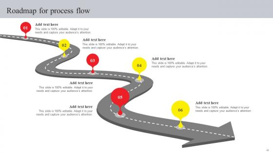 Online Advertising And Technology Task List Ppt Powerpoint Presentation Complete Deck With Slides