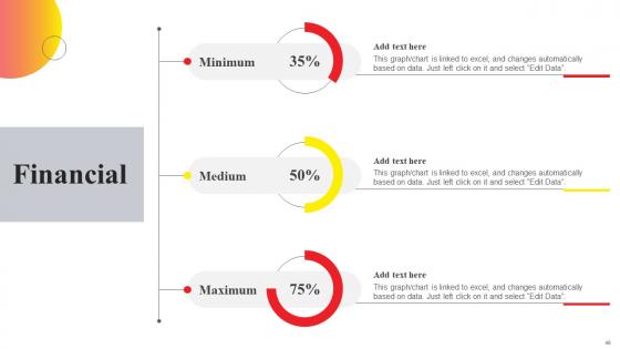 Online Advertising And Technology Task List Ppt Powerpoint Presentation Complete Deck With Slides