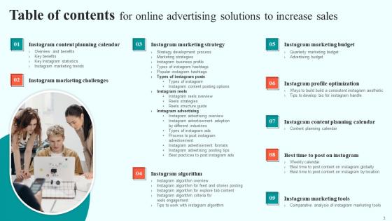 Online Advertising Solutions To Increase Sales Ppt Powerpoint Presentation Complete Deck With Slides