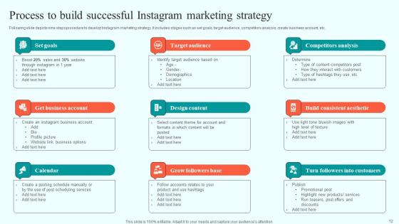 Online Advertising Solutions To Increase Sales Ppt Powerpoint Presentation Complete Deck With Slides