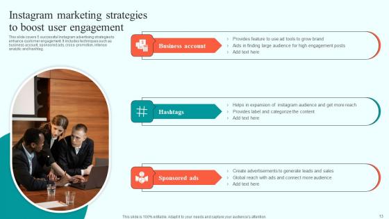 Online Advertising Solutions To Increase Sales Ppt Powerpoint Presentation Complete Deck With Slides