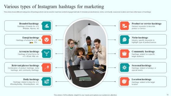 Online Advertising Solutions To Increase Sales Ppt Powerpoint Presentation Complete Deck With Slides
