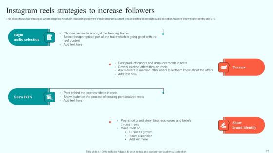 Online Advertising Solutions To Increase Sales Ppt Powerpoint Presentation Complete Deck With Slides