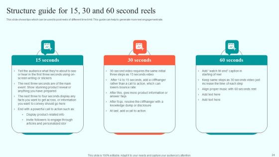 Online Advertising Solutions To Increase Sales Ppt Powerpoint Presentation Complete Deck With Slides