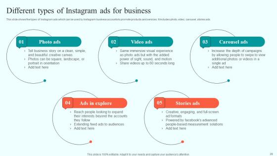 Online Advertising Solutions To Increase Sales Ppt Powerpoint Presentation Complete Deck With Slides