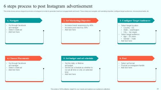 Online Advertising Solutions To Increase Sales Ppt Powerpoint Presentation Complete Deck With Slides