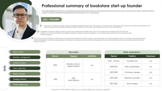 Online Bookstore Business Plan Professional Summary Of Bookstore Start Up Founder BP SS V