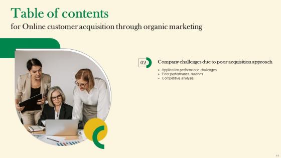 Online Customer Acquisition Through Organic Marketing Ppt Powerpoint Presentation Complete Deck