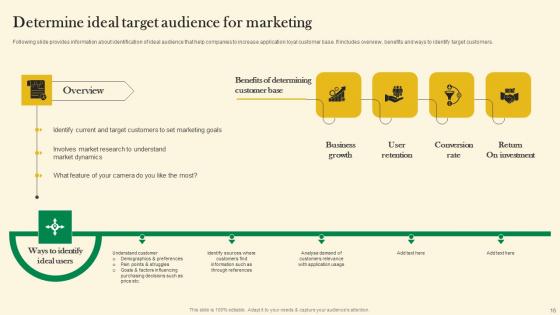 Online Customer Acquisition Through Organic Marketing Ppt Powerpoint Presentation Complete Deck