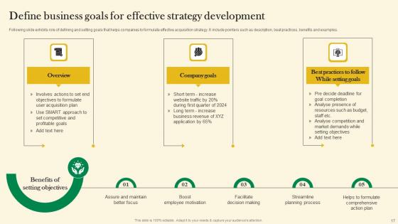 Online Customer Acquisition Through Organic Marketing Ppt Powerpoint Presentation Complete Deck
