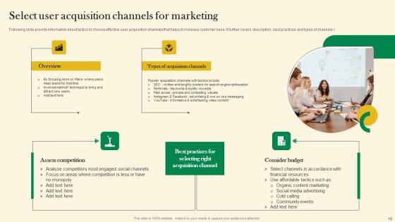 Online Customer Acquisition Through Organic Marketing Ppt Powerpoint Presentation Complete Deck
