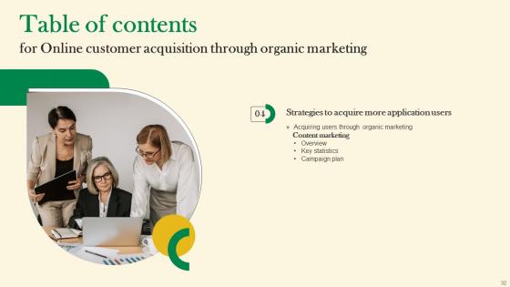 Online Customer Acquisition Through Organic Marketing Ppt Powerpoint Presentation Complete Deck