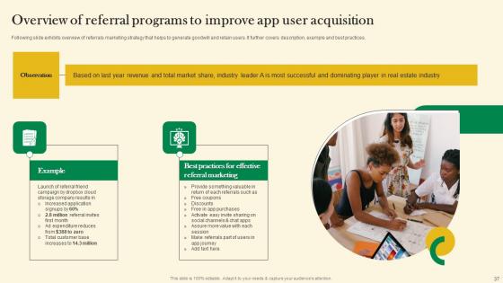 Online Customer Acquisition Through Organic Marketing Ppt Powerpoint Presentation Complete Deck
