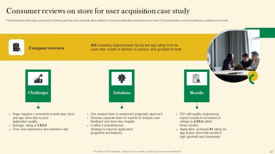 Online Customer Acquisition Through Organic Marketing Ppt Powerpoint Presentation Complete Deck