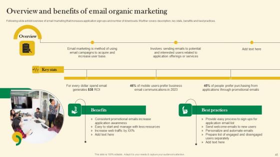 Online Customer Acquisition Through Organic Marketing Ppt Powerpoint Presentation Complete Deck
