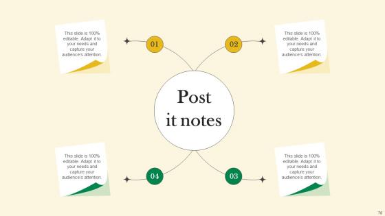 Online Customer Acquisition Through Organic Marketing Ppt Powerpoint Presentation Complete Deck