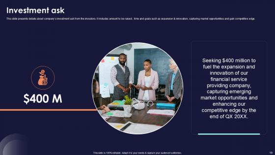 Online Financial Services Platform Pitch Deck Ppt Template