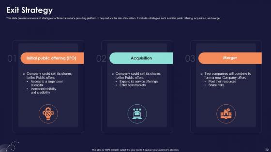 Online Financial Services Platform Pitch Deck Ppt Template