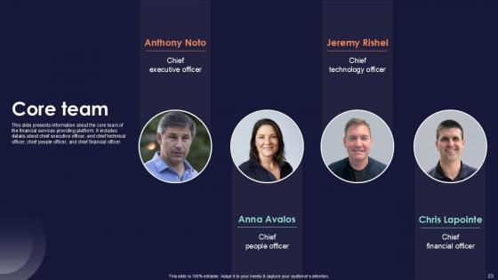 Online Financial Services Platform Pitch Deck Ppt Template