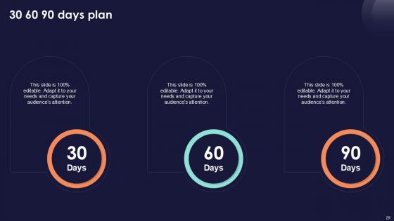 Online Financial Services Platform Pitch Deck Ppt Template