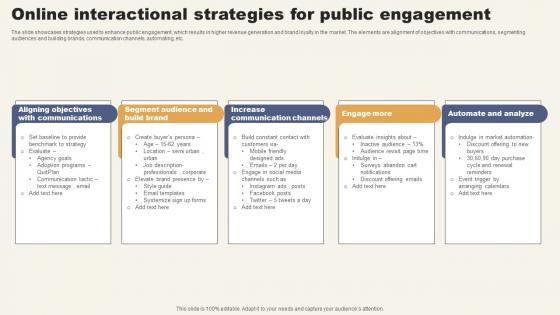 Online Interactional Strategies For Public Engagement Elements Pdf Online Interactional Strategies For Public Engagement Elements Pdf