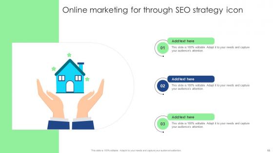 Online Marketing For Real Estate Ppt PowerPoint Presentation Complete Deck With Slides