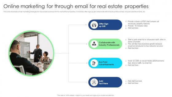Online Marketing For Through Email For Real Estate Properties Ppt Gallery Graphics Pdf