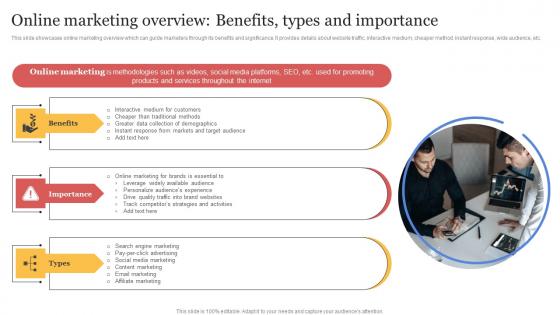 Online Marketing Overview Benefits Types And Importance Organizing Buzzworthy Social Clipart Pdf