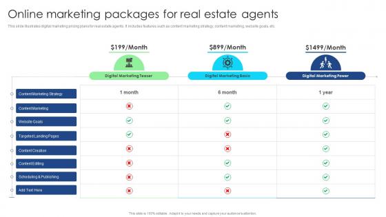 Online Marketing Packages For Real Estate Agents Ppt Show Example Pdf Online Marketing Packages For Real Estate Agents Ppt Show Example Pdf