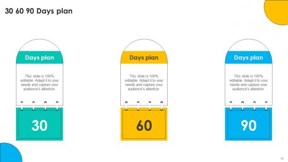 Online Marketing Solutions Pitch Deck Ppt Template