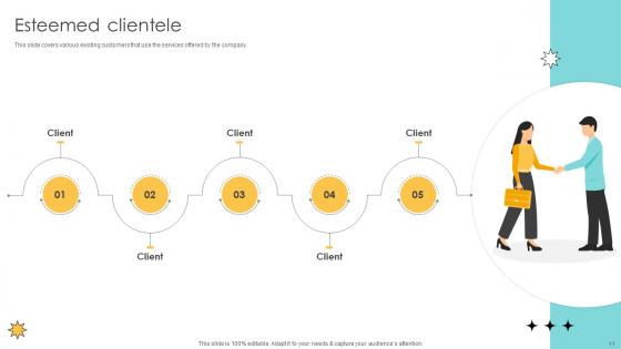 Online Marketplace Pitch Deck Ppt Template