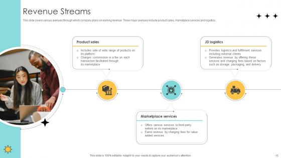 Online Marketplace Pitch Deck Ppt Template