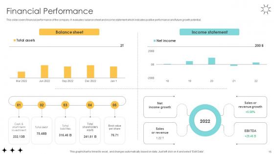 Online Marketplace Pitch Deck Ppt Template