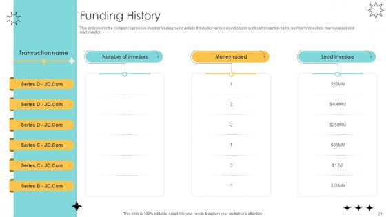 Online Marketplace Pitch Deck Ppt Template