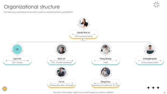 Online Marketplace Pitch Deck Ppt Template