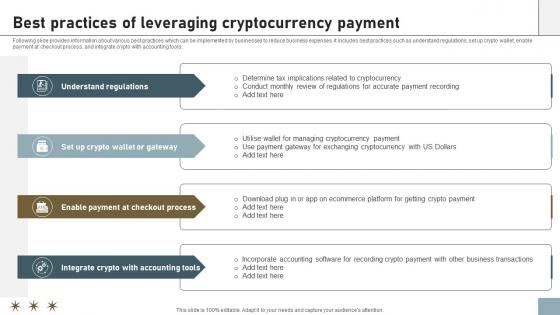 Online Payment Techniques Best Practices Of Leveraging Cryptocurrency