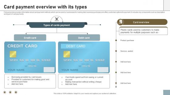 Online Payment Techniques Card Payment Overview With Its Types
