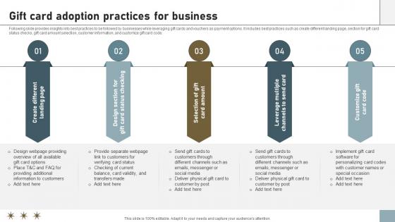 Online Payment Techniques Gift Card Adoption Practices For Business