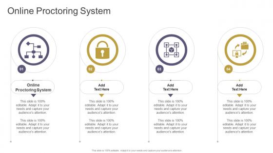 Online Proctoring System In Powerpoint And Google Slides Cpb
