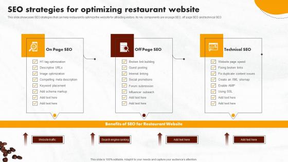 Online Promotional Activities SEO Strategies For Optimizing Restaurant Microsoft Pdf Online Promotional Activities SEO Strategies For Optimizing Restaurant Microsoft Pdf